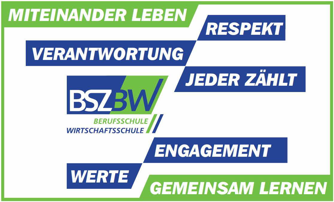 Organigramm des BSZ Bad Windsheim